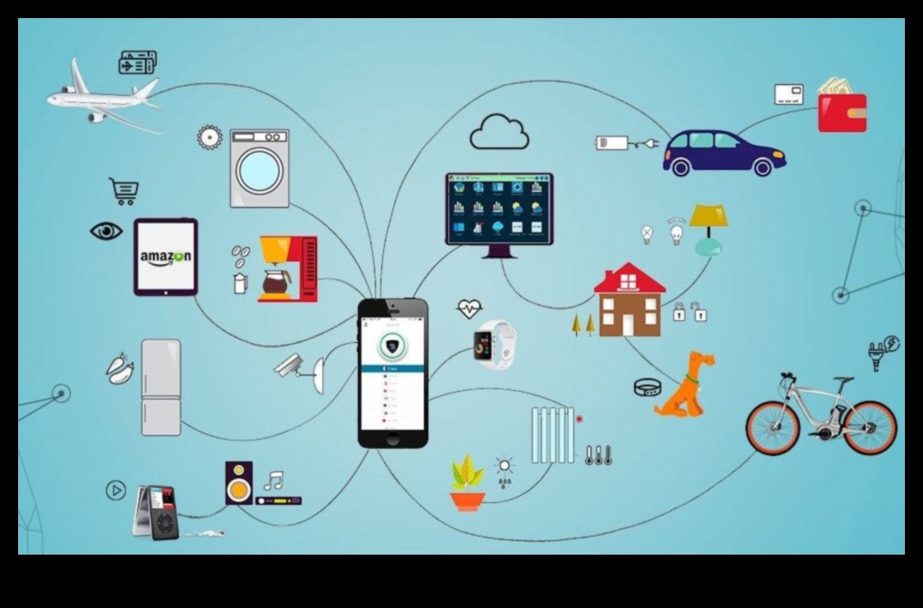 Bağlantı İçin Tasarım: Kullanıcı Odaklı IoT'nin Psikolojisi