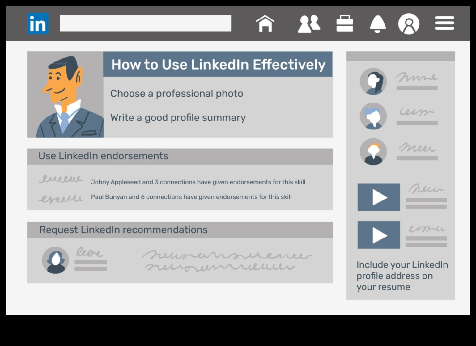 Profil anlatılarını gezmek: Etkili LinkedIn Promosyonu için Stratejiler